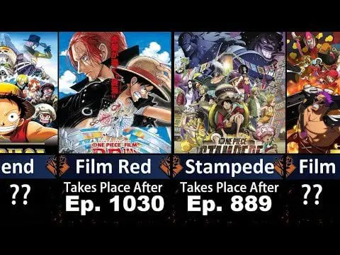 Menikmati Film One Piece Bersama Gambar Luffy dan kru Topi Jerami sedang menonton film bersama