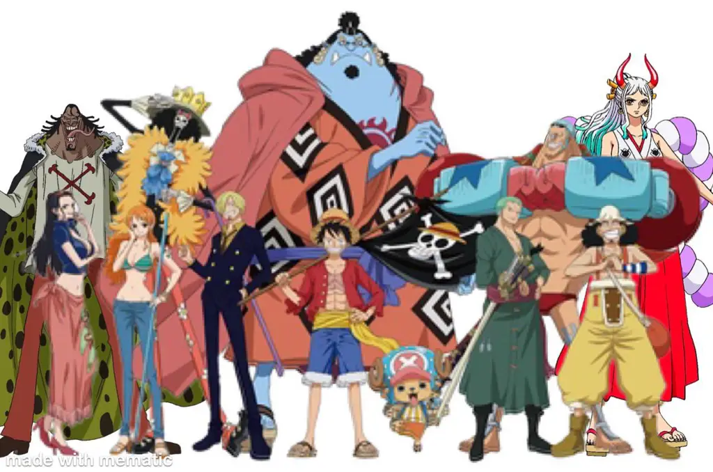 Petualangan seru kru Topi Jerami Gambar Kru Topi Jerami One Piece