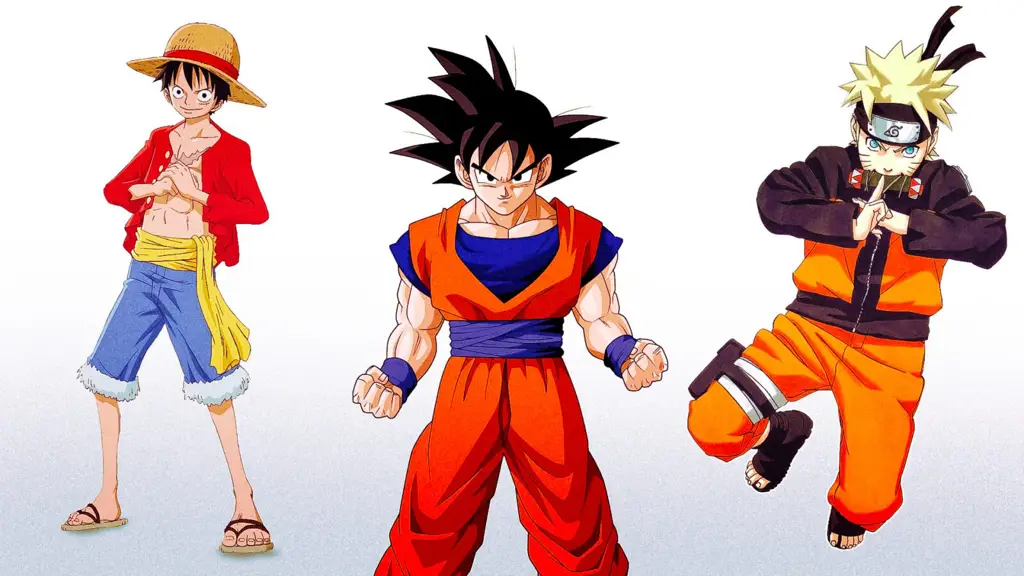Karakter Anime Favorit Berbagai karakter anime populer