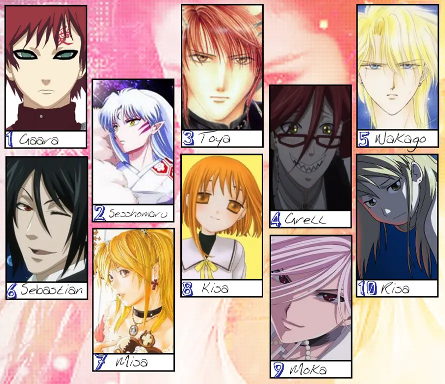 Karakter Anime Favorit Berbagai karakter anime