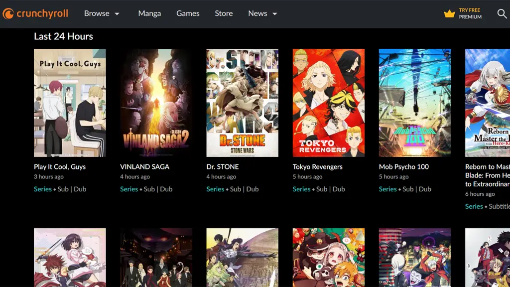 Membandingkan Layanan Streaming Anime Legal Perbandingan layanan streaming anime legal