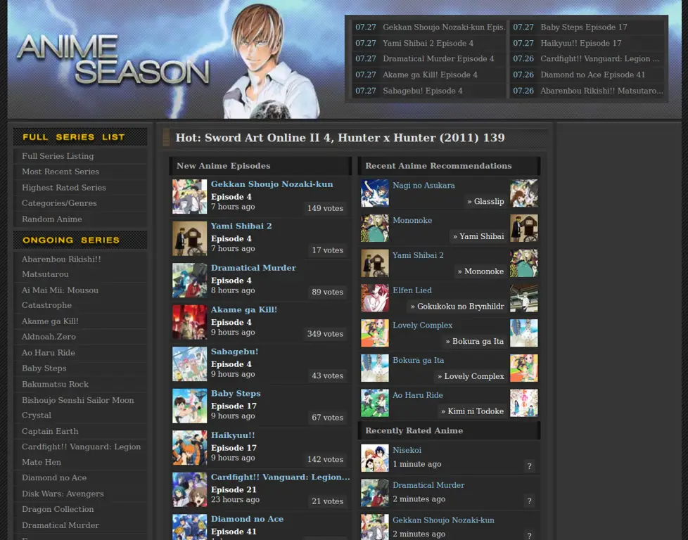 Rekomendasi Situs Streaming Anime Gambar situs streaming anime berkualitas tinggi