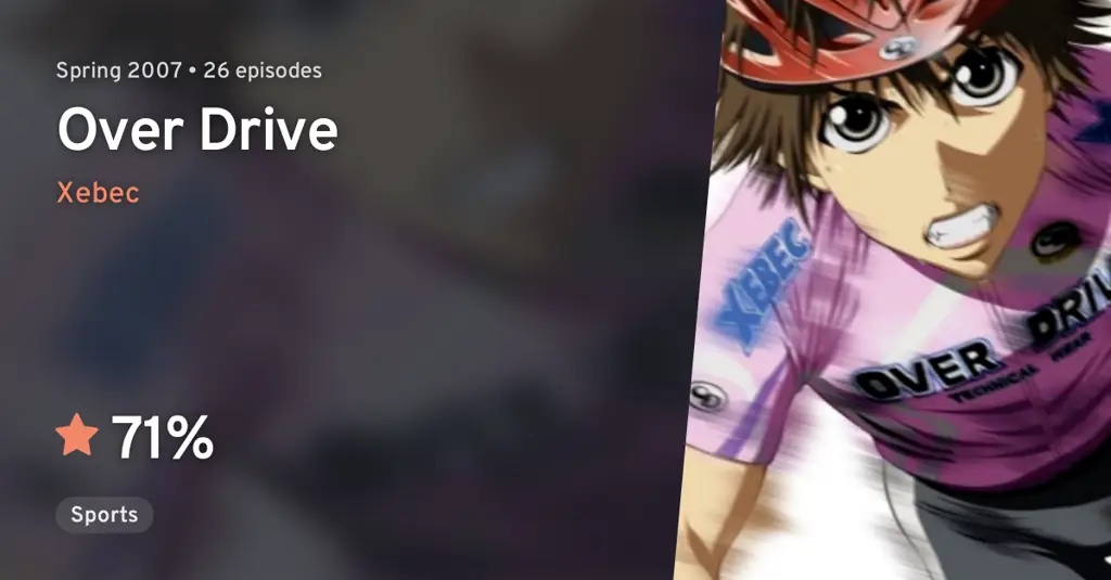 Visual kunci anime Over Drive yang menarik Visual kunci anime Over Drive