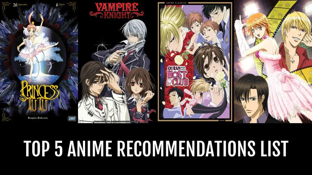 Anime Alternatif Rekomendasi Anime serupa dengan Owari no Seraph