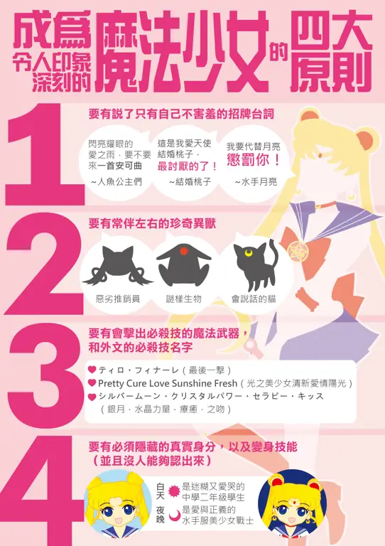 Tips bijak menonton anime Infografis tips menonton anime