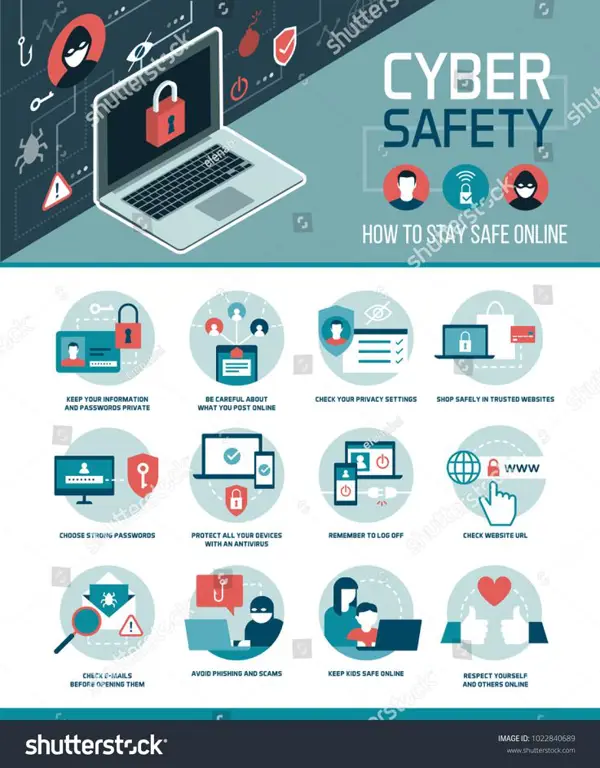 Tips tambahan untuk keamanan online Infografis tips keamanan siber