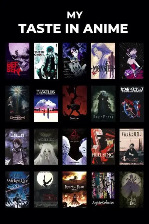 Rekomendasi Anime Daftar rekomendasi anime
