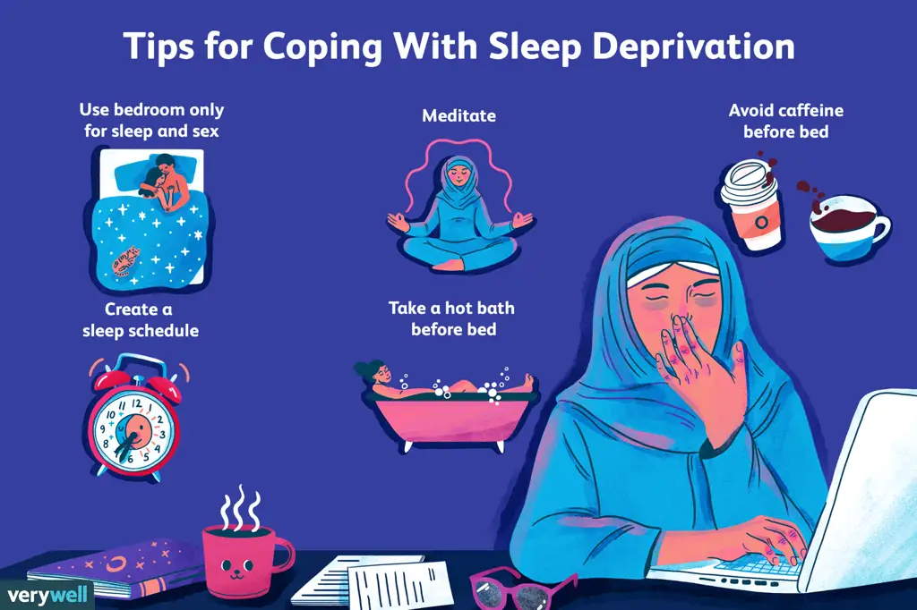 Efek Kurang Tidur Akibat Menonton Anime Porno Gambar yang menunjukkan efek kurang tidur pada tubuh