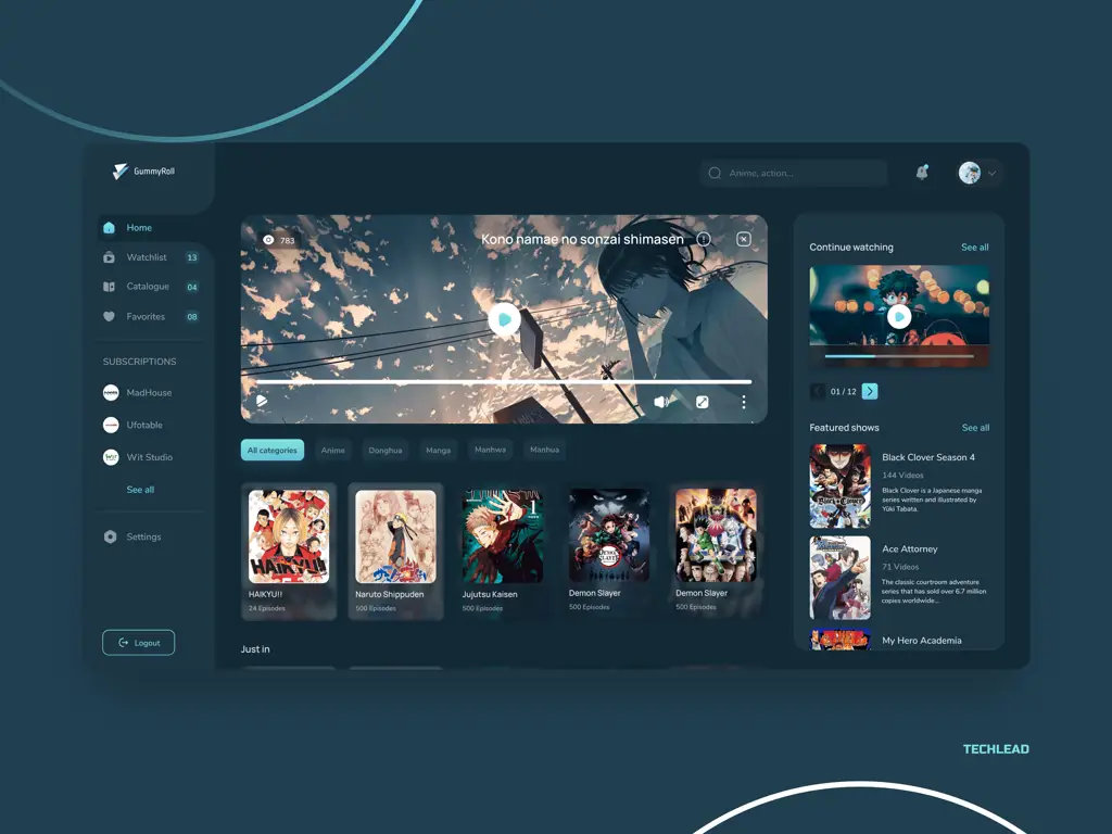 Tabel perbandingan platform streaming anime Perbandingan berbagai platform streaming anime
