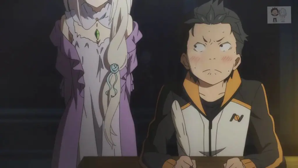 Subaru menghadapi tantangan di dunia isekai Gambar Subaru sedang beraksi dalam anime Re:Zero