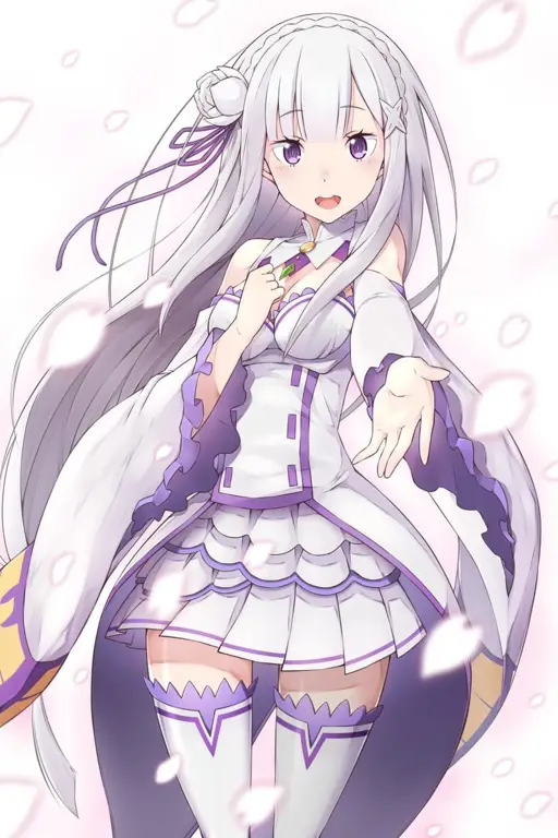 Karakter utama anime Re:Zero Gambar karakter utama Re:Zero