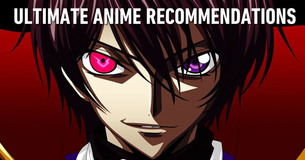 Daftar anime yang wajib ditonton Rekomendasi anime terbaik