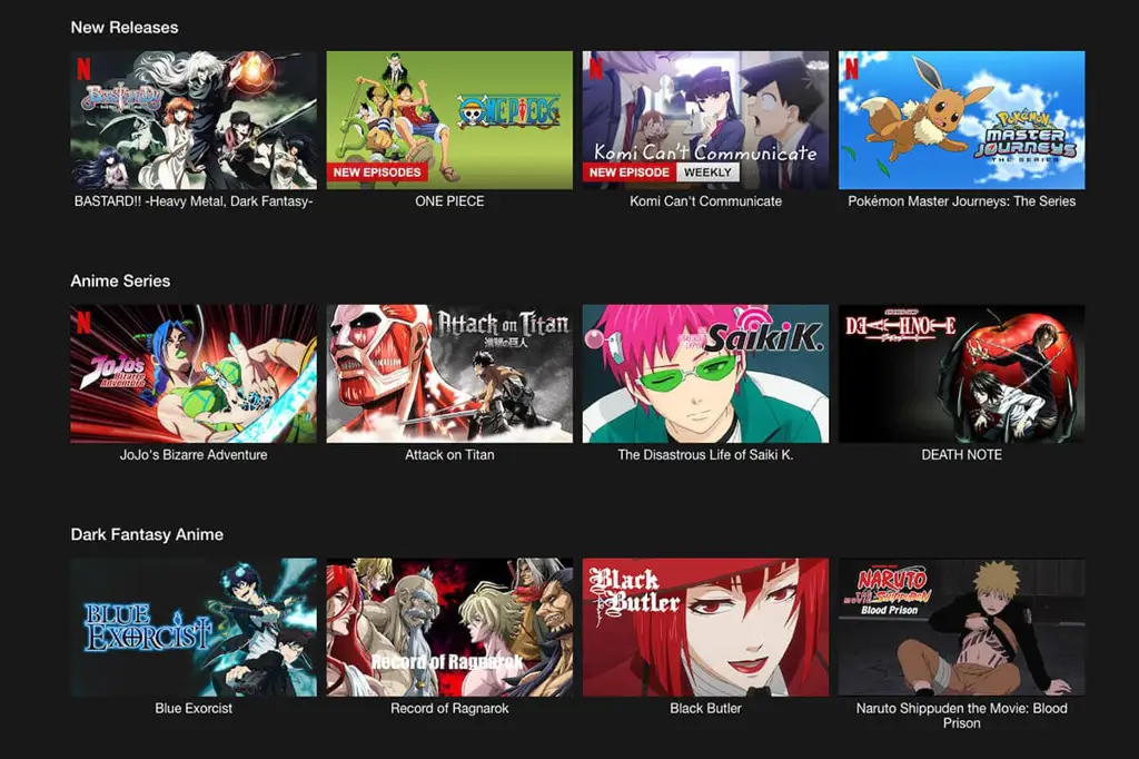 Tabel Perbandingan Platform Streaming Anime Perbandingan berbagai platform streaming anime