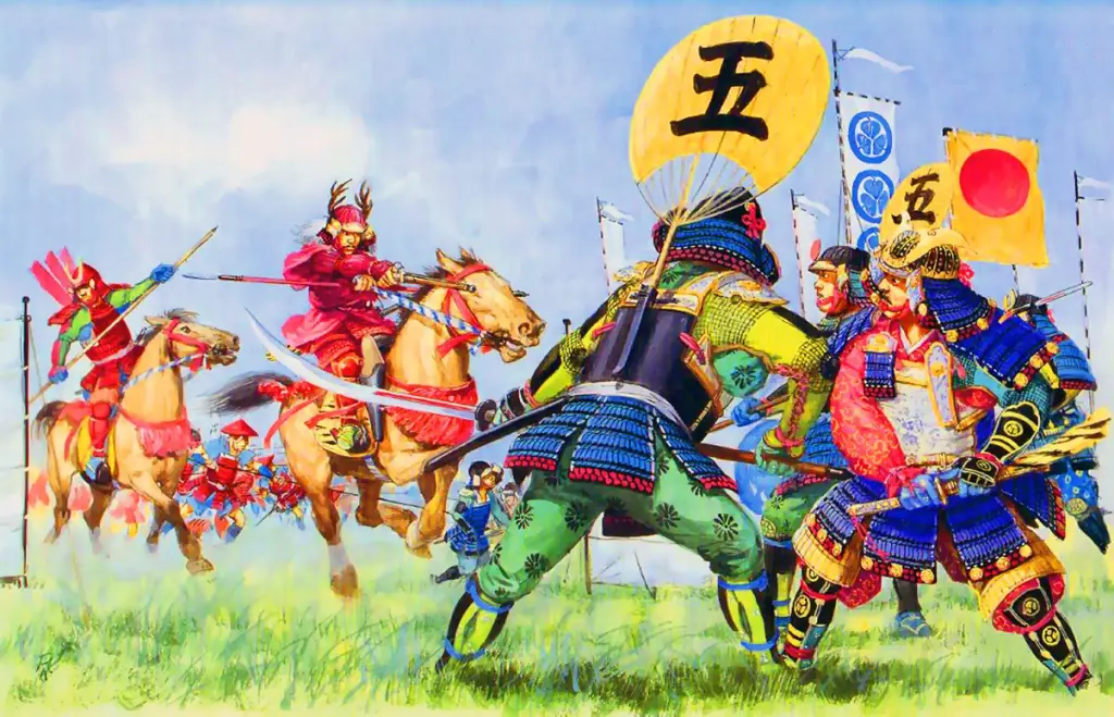 Latar Belakang Sejarah Sengoku Jidai Gambar yang menggambarkan periode Sengoku di Jepang