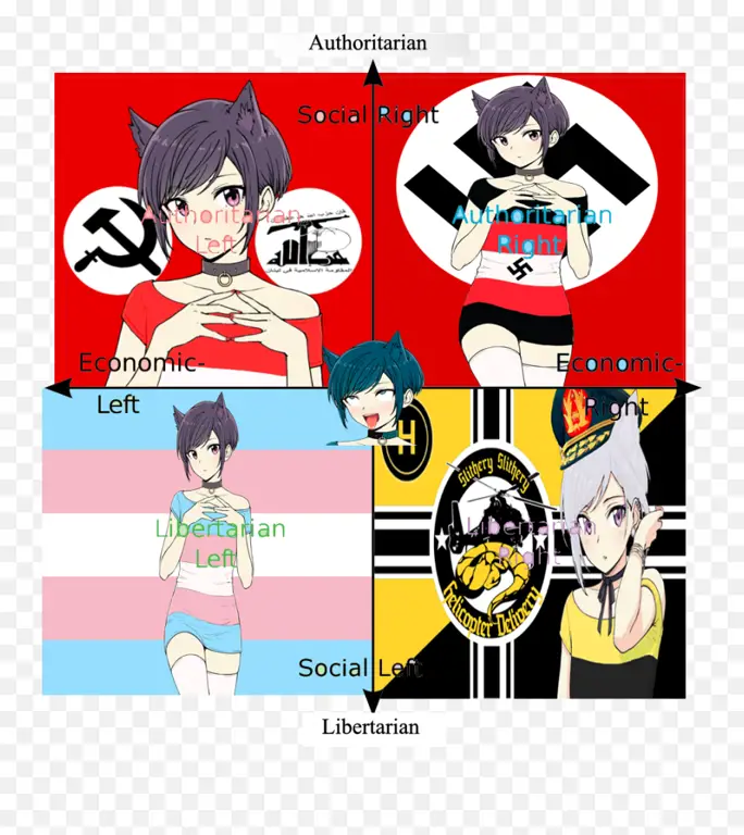 Intrik Politik dan Diplomasi dalam Shoukoku no Altair Ilustrasi intrik politik dalam anime