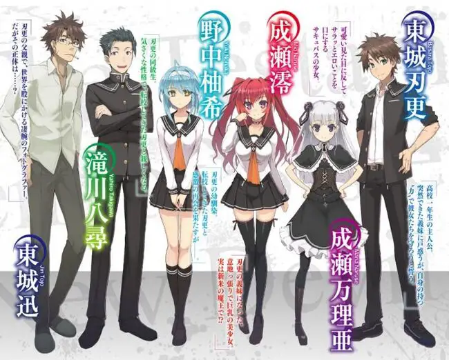 Tokoh Utama Shinmai Maou no Testament Gambar Basara dan Mio dari Shinmai Maou no Testament
