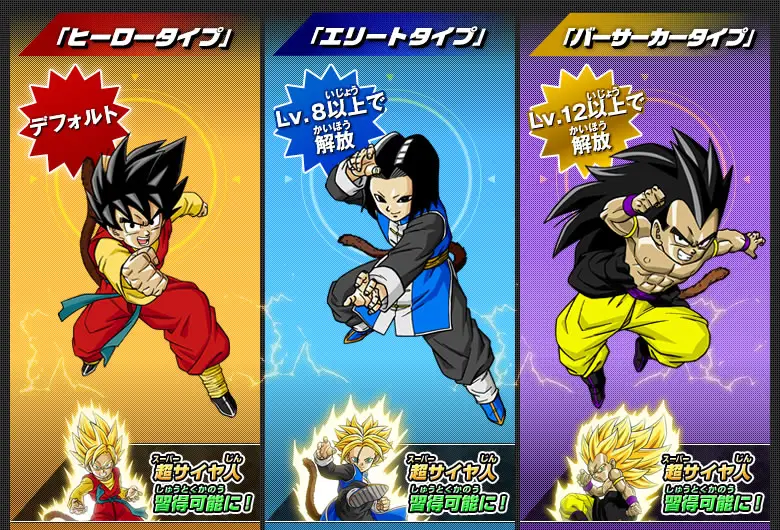 Tempat Nonton Anime Super Dragon Ball Heroes Terlengkap dan Terbaru
