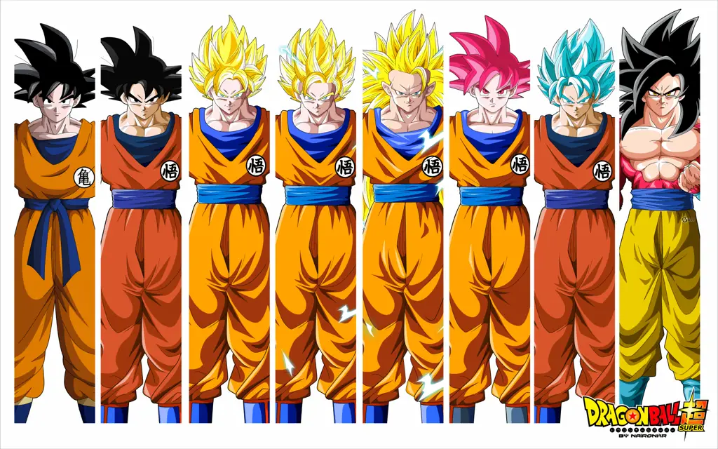 Karakter-karakter ikonik dalam Super Dragon Ball Heroes Para karakter Super Dragon Ball Heroes dalam aksi pertarungan yang seru