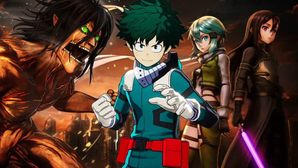 Perbandingan berbagai platform streaming anime berdasarkan kualitas, harga, dan fitur Tabel perbandingan platform streaming anime