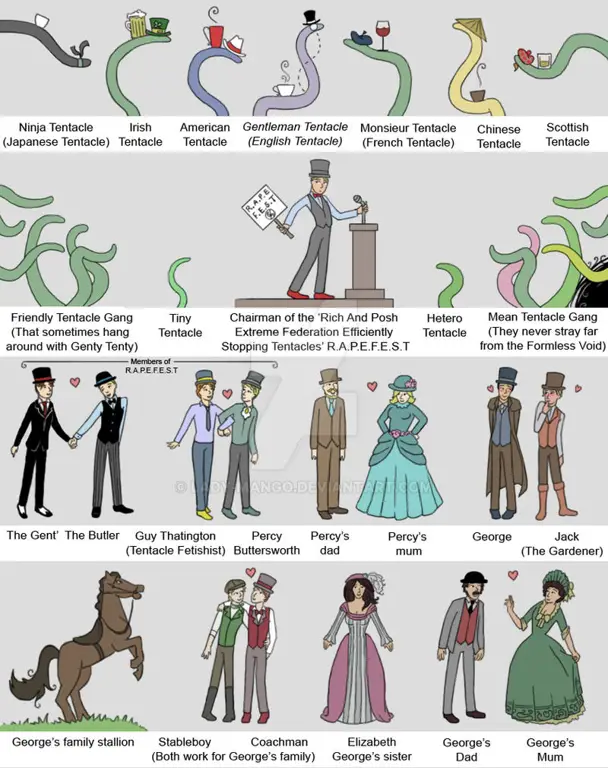 Genre Anime Tentakel: Lebih dari Sekedar Sensasi