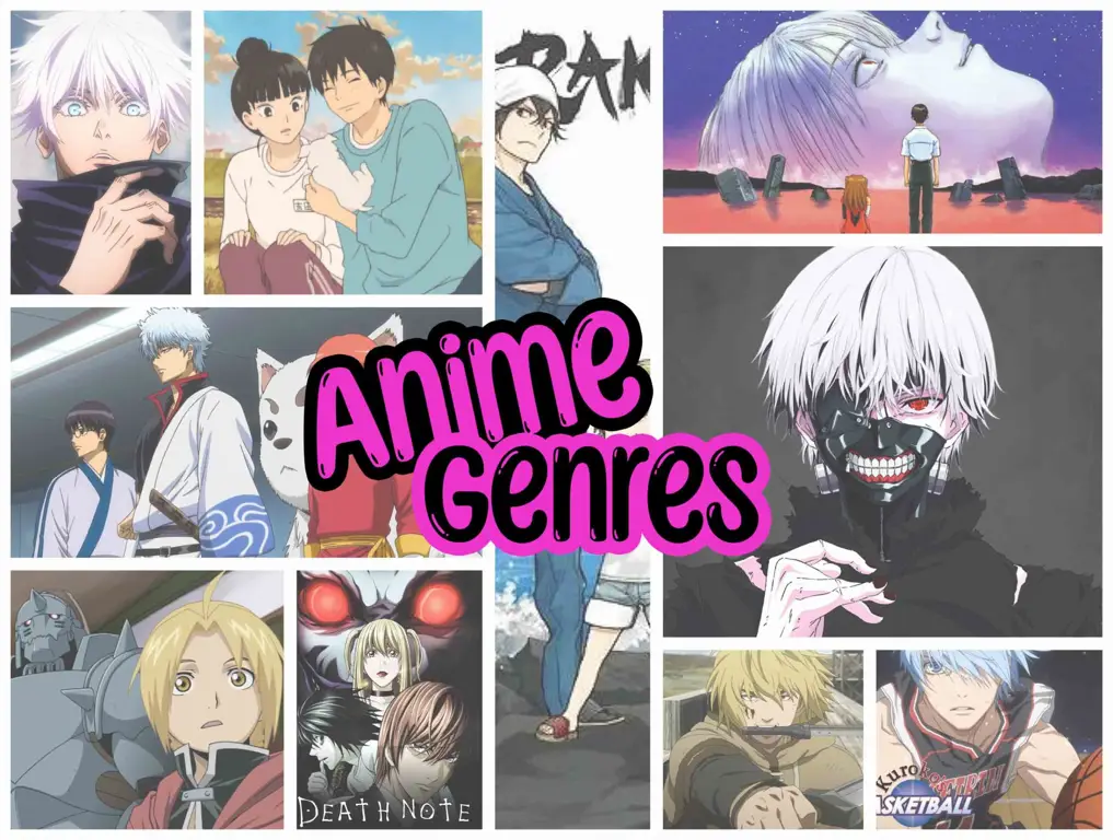 Beragam Genre Anime untuk Semua Selera Gambar yang menampilkan berbagai genre anime, seperti aksi, komedi, romansa, dll.