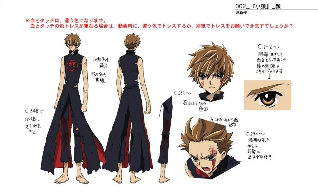Nonton Anime Tsubasa Sub Indo Episode Lengkap