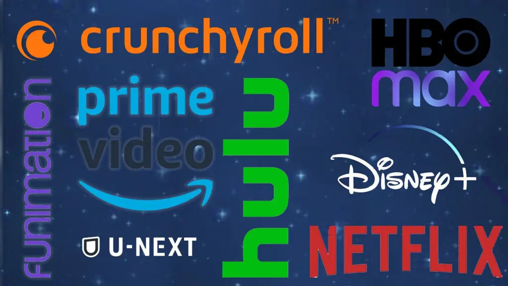 Contoh Website Streaming Anime yang Aman Website Streaming Anime yang Aman