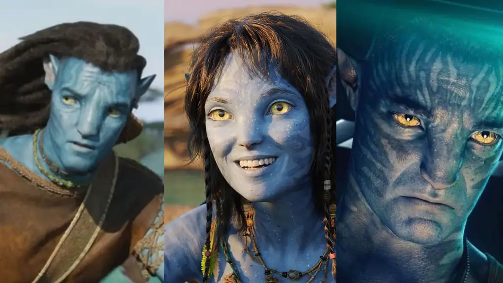 Karakter-karakter ikonik dalam film Avatar Karakter-karakter dalam film Avatar