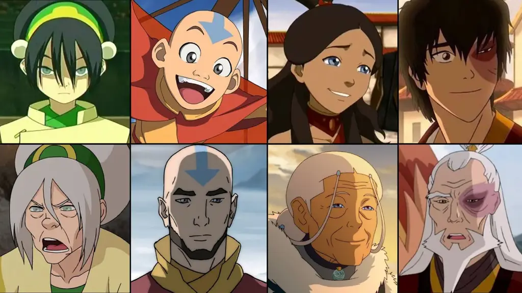 Dunia Avatar: Panduan Nonton Anime Avatar dari Awal Hingga Akhir