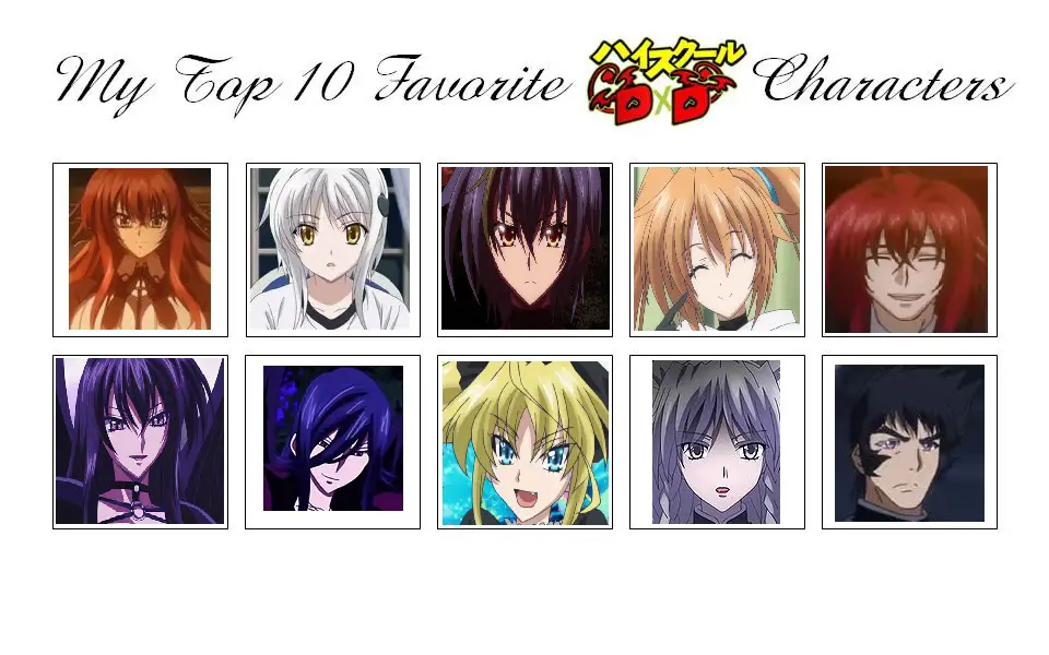 Karakter-karakter pendukung yang menarik Para karakter dalam Highschool DxD