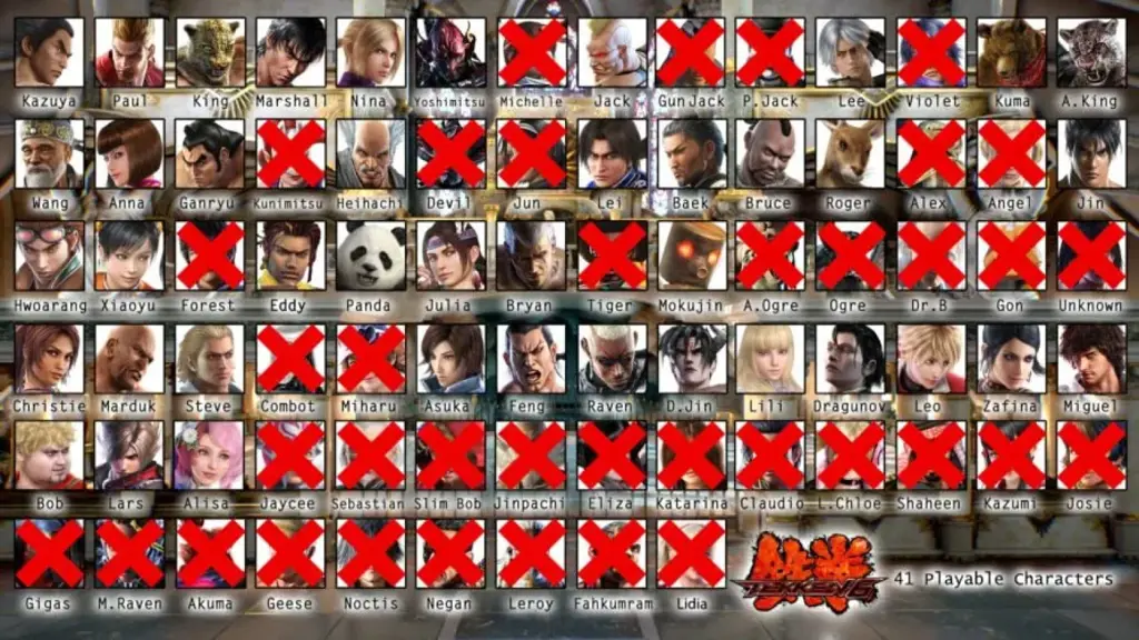 Para Petarung Tekken dalam Animasinya Karakter-karakter anime Tekken