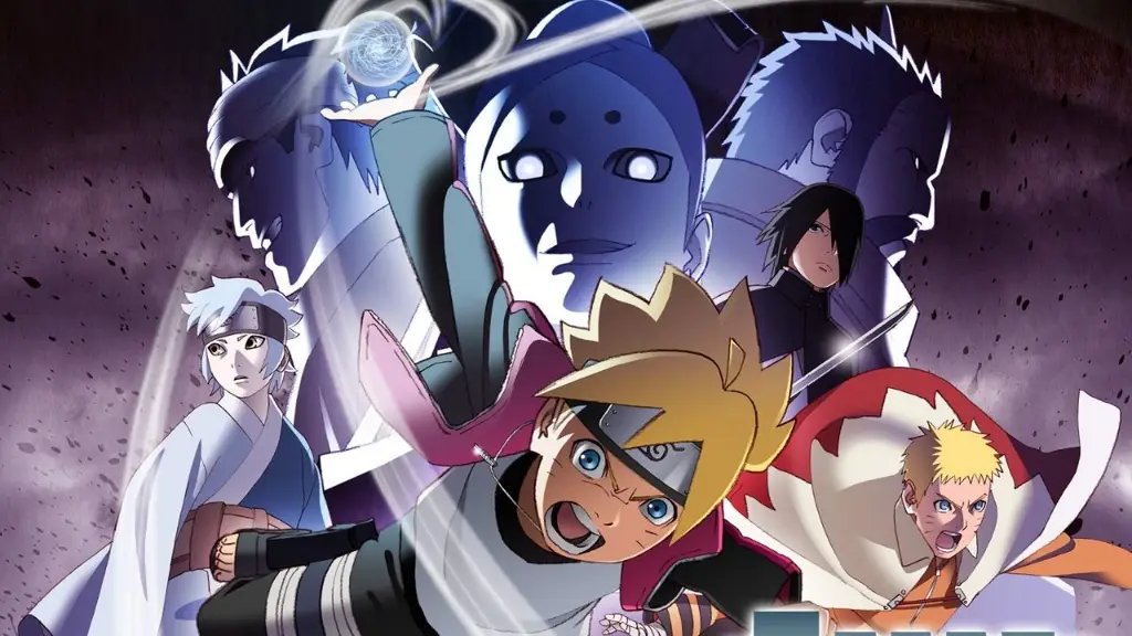 Membandingkan Platform Streaming Grafik perbandingan berbagai pilihan streaming Boruto